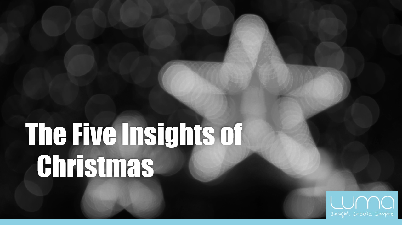 The Five Insights of Christmas for Effective Advertising